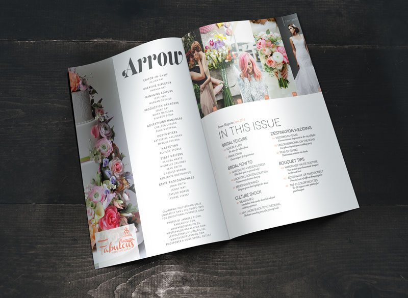 image od masthead and table of contents